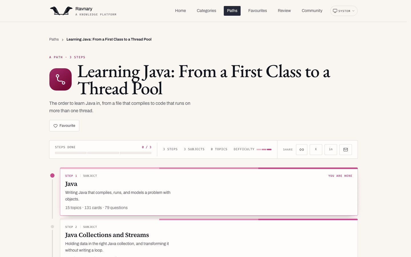 Learning path page listing three subject steps with a progress bar